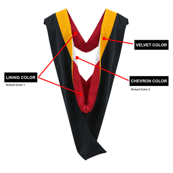 Academic Graduation Hoods – Canadian Gowns