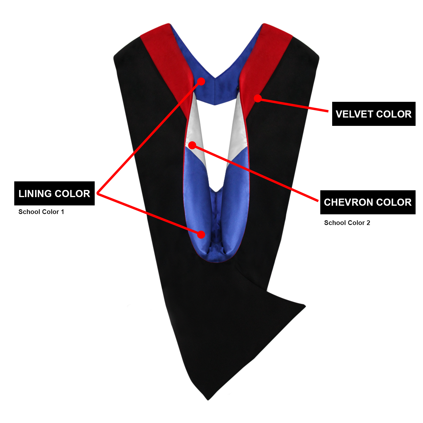 Matte Black Bachelors Cap, Gown, Tassel & Hood Package - Canadian Gowns