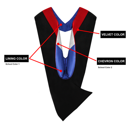 Matte Black Bachelors Cap, Gown, Tassel & Hood Package - Canadian Gowns
